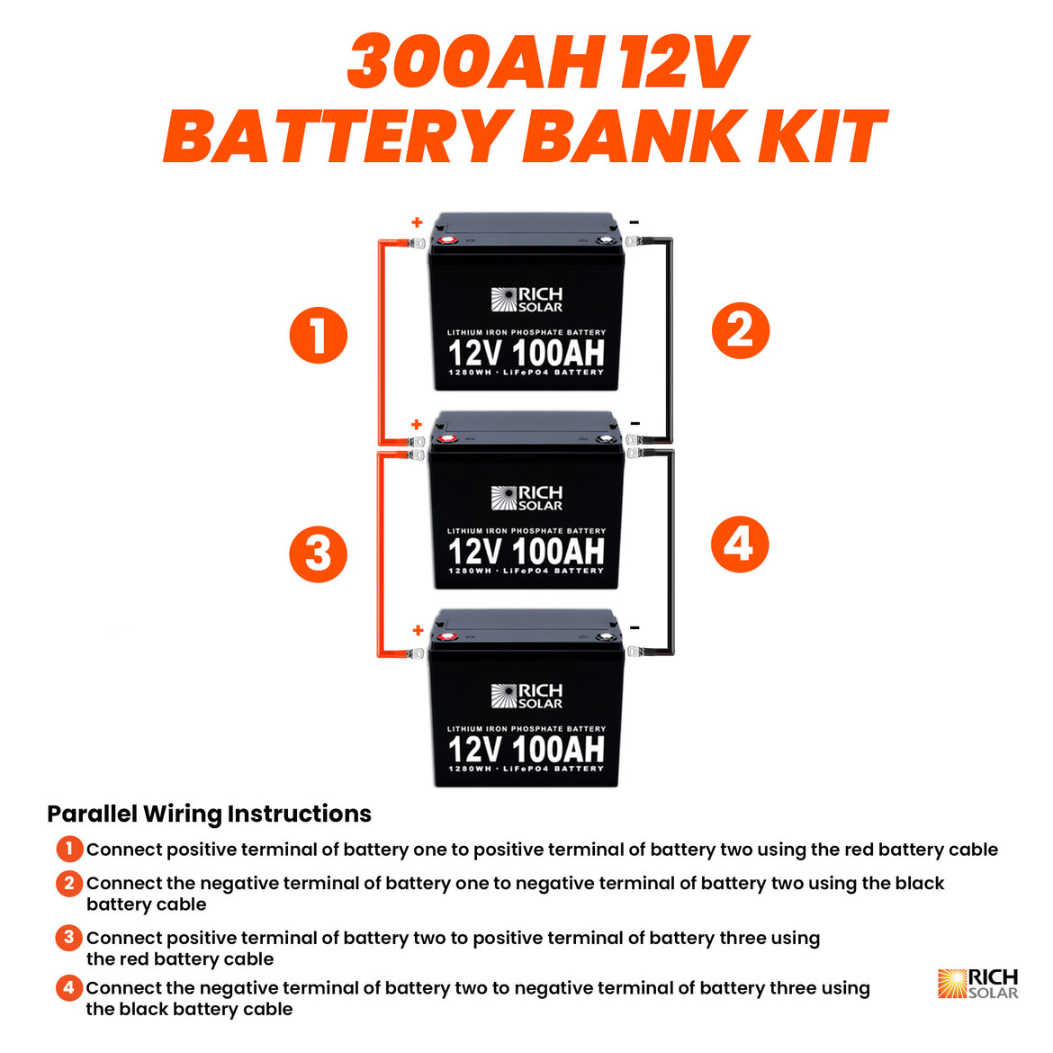 Rich Solar 12V - 300AH - 3.8kWh Lithium Battery Bank
