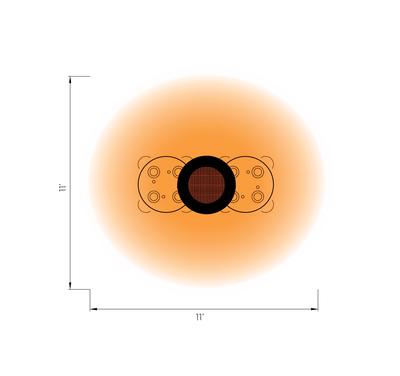 Bromic Eclipse Smart-Heat™ Portable