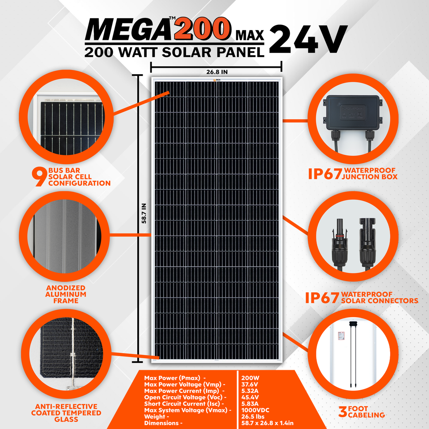 Rich Solar Mega 200 Watt 24 Volt Solar Panel