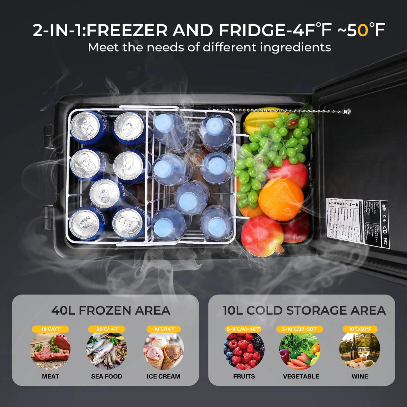 BougeRV 12V 53 Quart (50L) Portable Car Fridge Freezer - Smart Nature Store