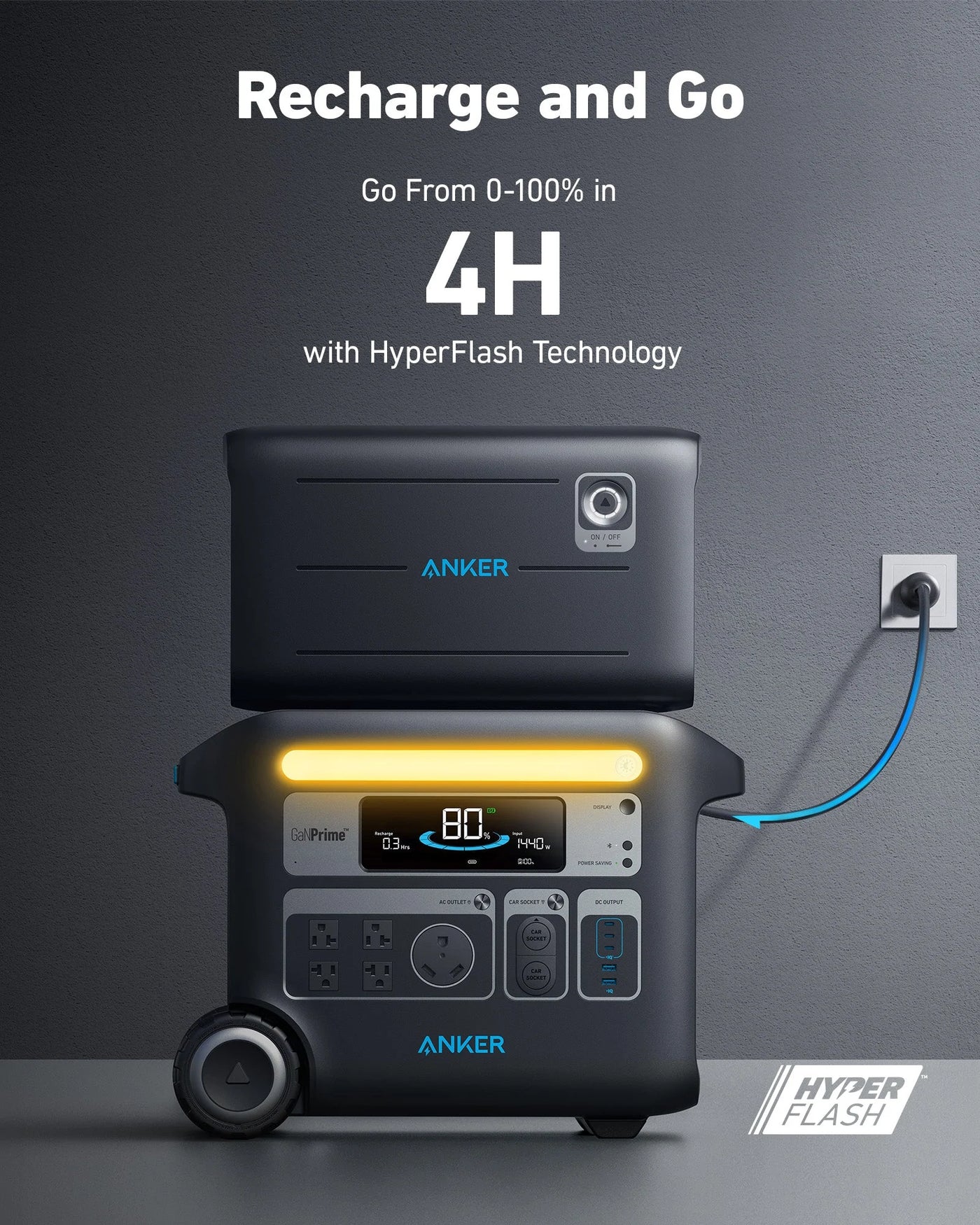 Anker PowerHouse 767 with Expansion Battery - Smart Nature Store